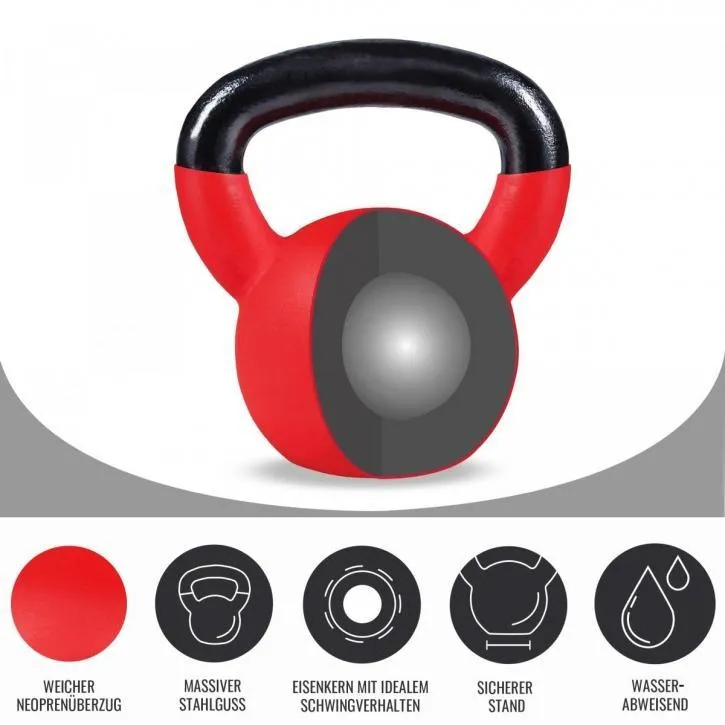 Rubber Coated Kettlebell 2KG